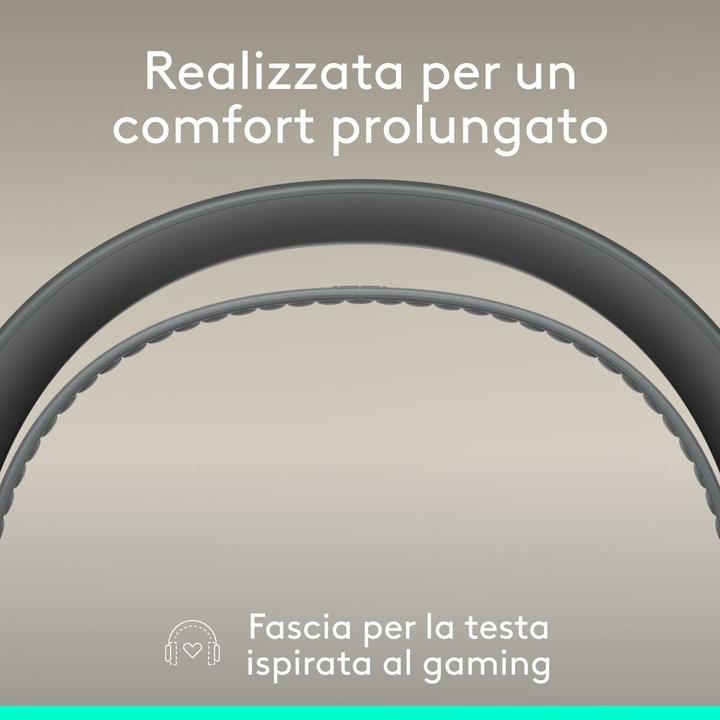 Actual product image Logitech 981-001498, Wireless, Graphite (Cable, Wireless, USB-C, Zoom)