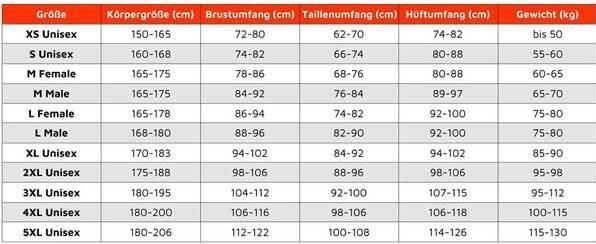Actual product image Myostyle EMS Training Set