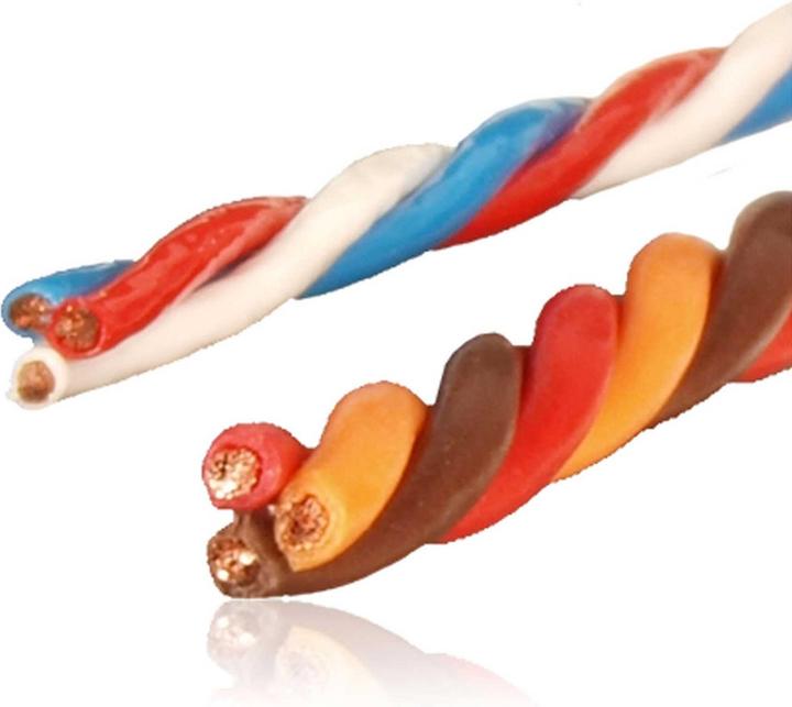 Produktbild Powerbox Systems Premium Servokabel Meterware 0,35 mm² 10 lfm gedrillt