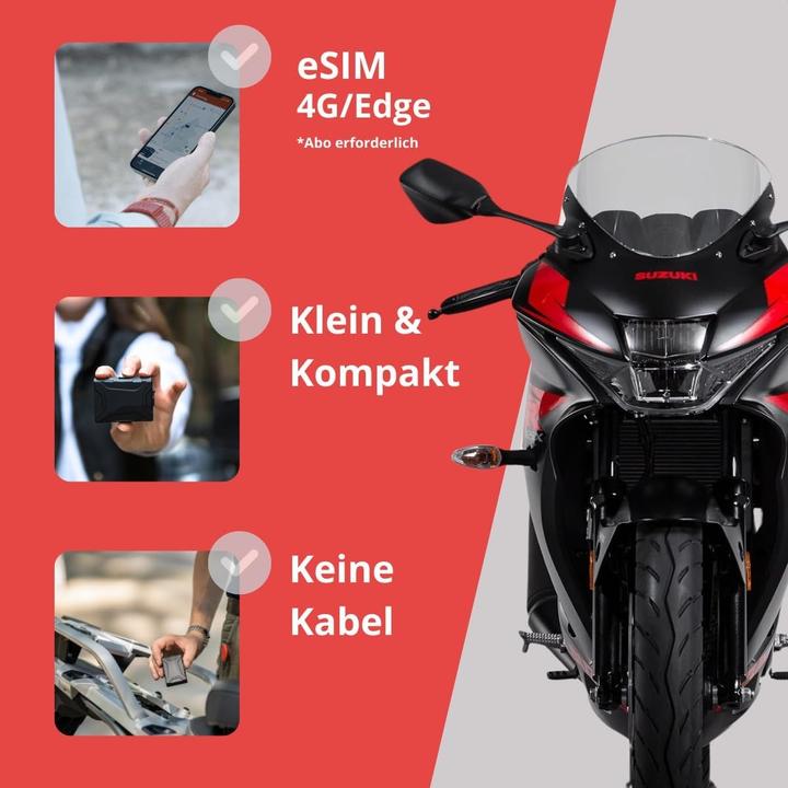 Actual product image Trackting GPS Tracker Anti-Theft Device for Cars and Motorcycles with Built-in SIM No Subscription Fees (Android, iOS)