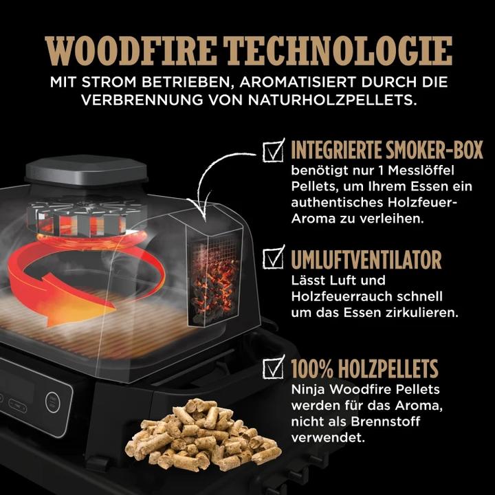Productafbeelding Ninja Houtvuur Buitengrill (2.40 kW)