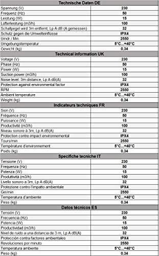 Actual product image Europlast Bathroom fan