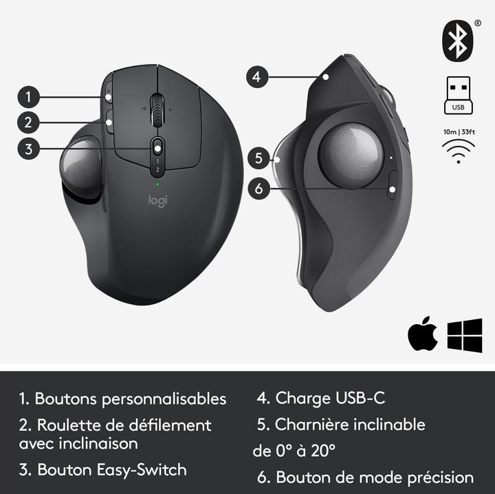 Produktbild Logitech MX Ergo (Kabellos)