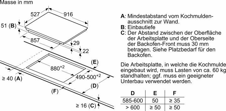 Image du produit Bosch Hausgeräte PXV975DV1E (91.60 cm, Table de cuisson à induction)