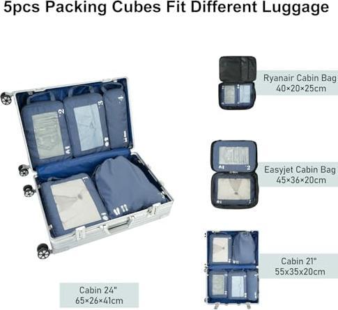 Actual product image Only-Bags.Store 5-piece compression case organiser set for rucksack compression packing cubes Packing cubes