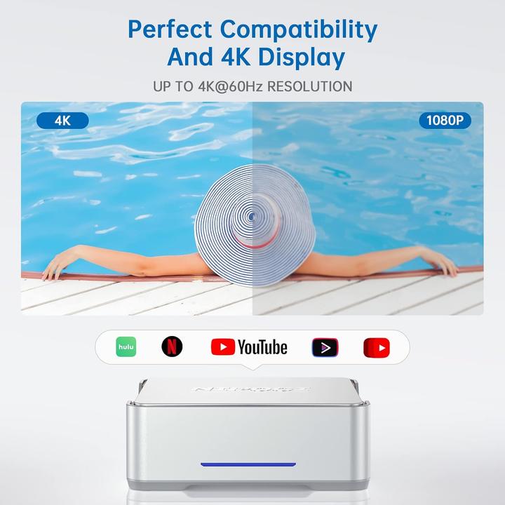 Immagine prodotto NiPoGi GK3 Plus Mini PC mit Intel Alder Lake-N95 Prozessor (256 GB, 8 GB)