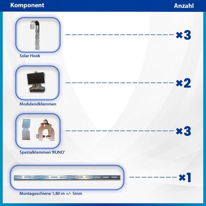 Produktbild Solar Hook Balkonkraftwerk Solarhaken rund (Solaranlage Montagematerial)