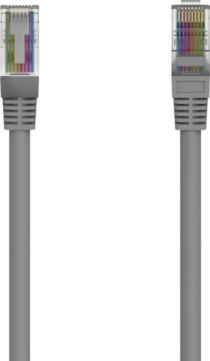 Actual product image Hama Network cable, CAT-5e, 1 Gbit/s, U/UTP, 10.00 m (U/UTP, CAT5e, 10 m)