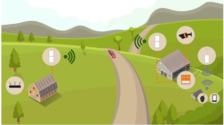 Image du produit LudaFarm FarmCam Flex 5MP (2560 x 1920 pixels)