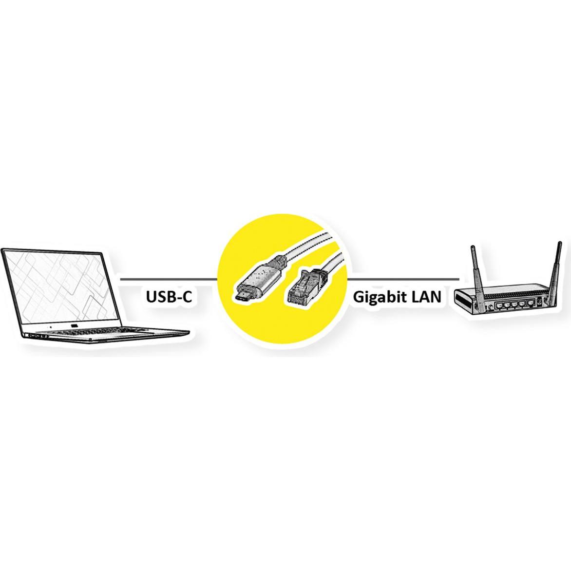 Thumbnail - Roline 12.02.1166 (USB-C, RJ45 (1x)), Netzwerkadapter, Schwarz
