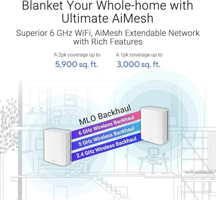 Produktbild ASUS ZenWiFi BT8