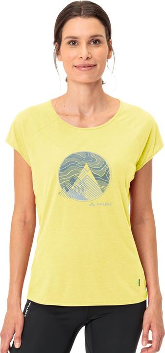 Actual product image Vaude Tekoa II (XXS)