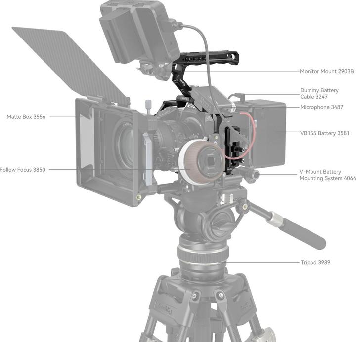 Image du produit SmallRig Cage pour Nikon Z8 (Cage)