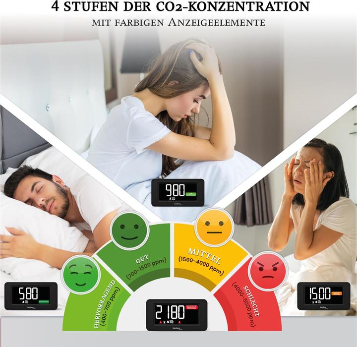 Produktbild Technoline WL 1022 Schwarz