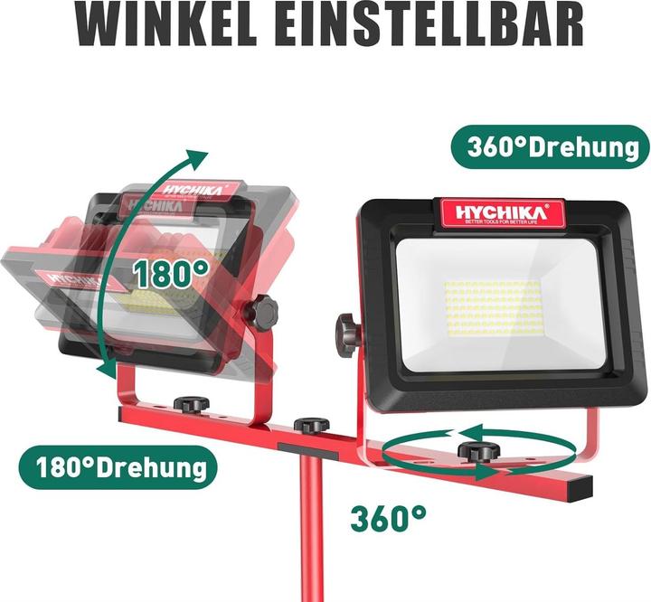 Actual product image Hychika LED Projector Work Lights (14000 lm)