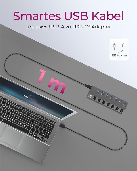 Actual product image RaidSonic IB-HUB1701-C3 (USB-C, 7 Ports)