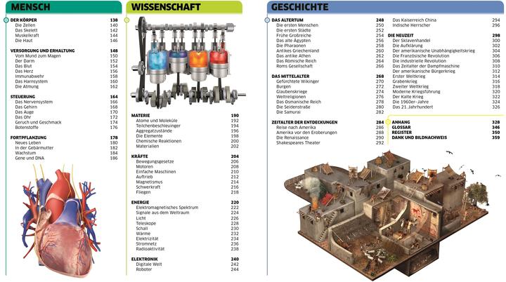 Image du produit DK Wissen (Allemand, Stephan Matthiesen, 2024)