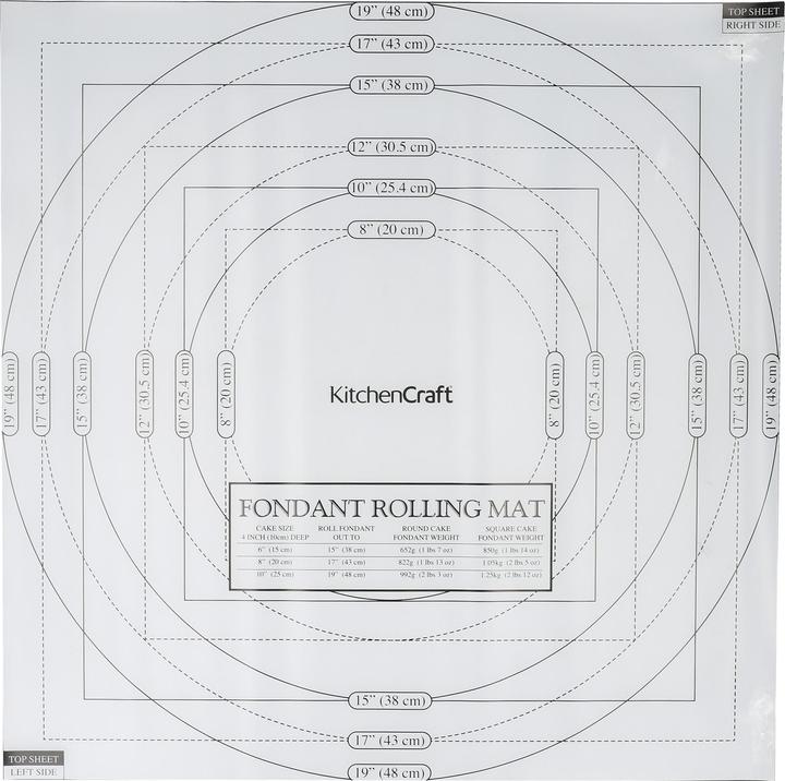 Actual product image Sweetly Does It Fondant mat