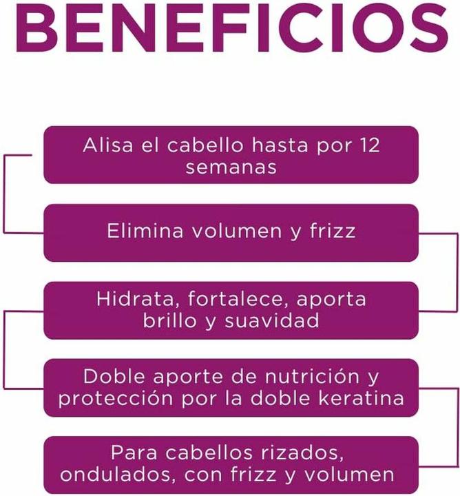 Actual product image Kativa Brazilian Express Straightening Kit 150ml (Liquid shampoo, 150 ml)