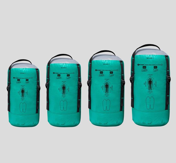 Immagine prodotto Forclaz MT500 (2.05 m)