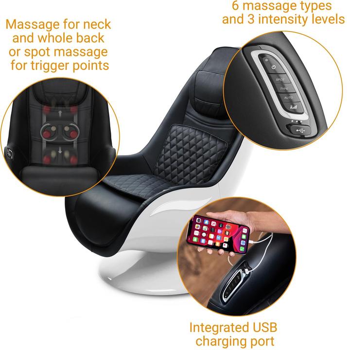 Actual product image Medisana RS660