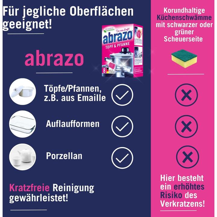 Actual product image Abrazo Sponge (8 pcs.)