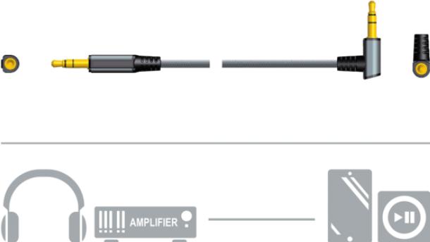 Produktbild Ainstein 90° KLINKEN Anschlusskabel (1 m, 3.5mm Klinke (AUX))