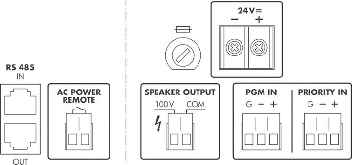 Produktbild Monacor ELA-Verstärker PA-1250D 250 W (Verstärker)
