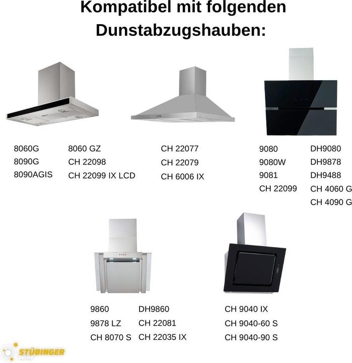 Produktbild PKM Kohlefilter CF160 2 Stck