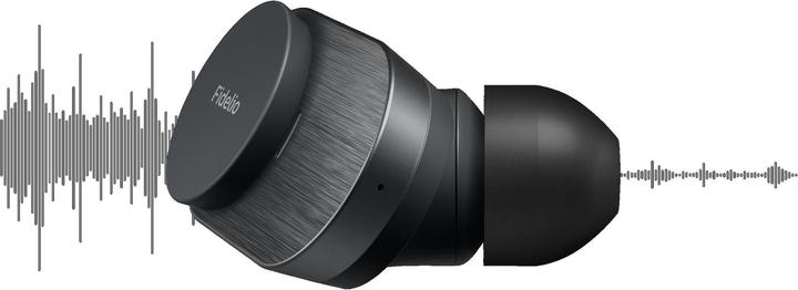 Image du produit Philips Fidelio T1 (ANC, 13 h, Sans fil)