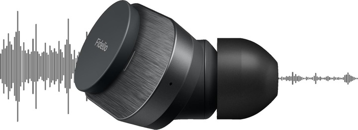 Produktbild Philips Fidelio T1 (ANC, 13 h, Kabellos)