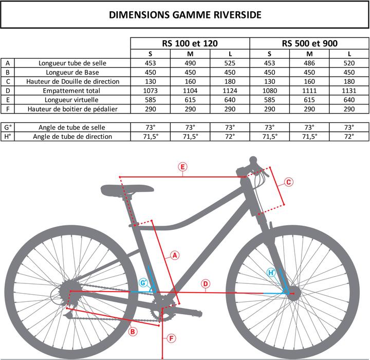 Actual product image Btwin RIVERSIDE 500 (48 cm)