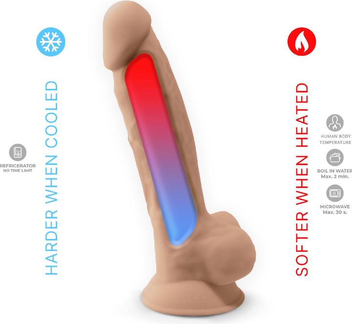 Actual product image Silexd Model 1