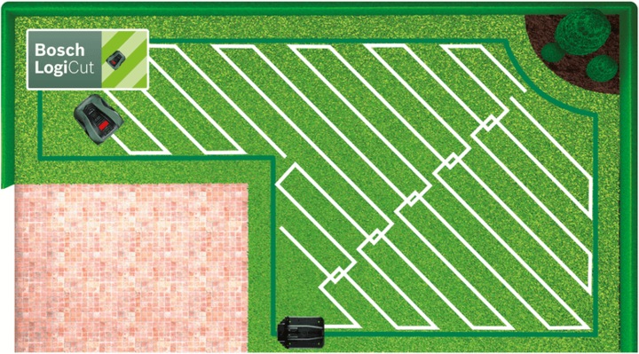 Produktbild Bosch Home & Garden Indego S+ 500 (500 m²)