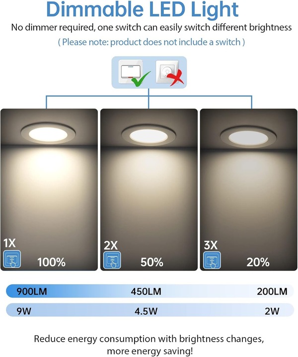 Produktbild ‎Eande 10x dimmbare LED-Einbaustrahler (900 lm)