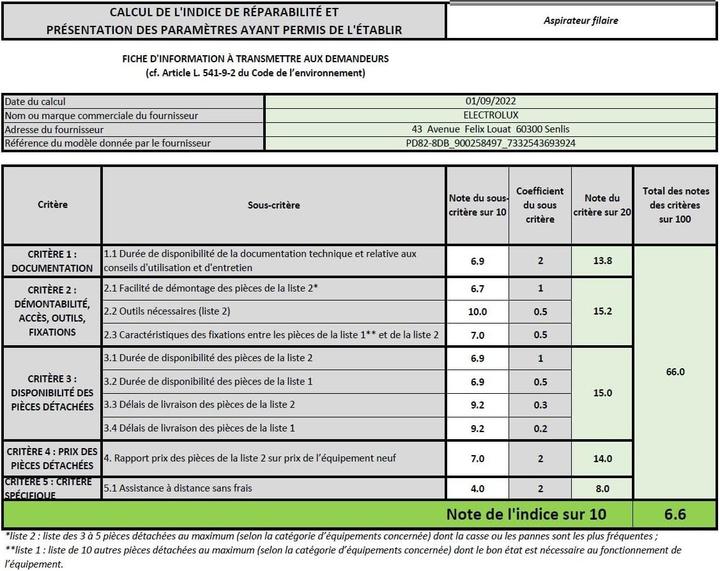 Image du produit Electrolux Pure D8 UltraSilencer