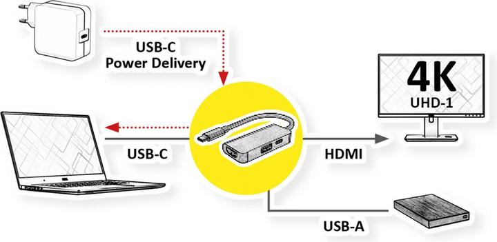 Image du produit Value Adaptateur d'affichage USB Type C - HDMI + USB 3.2 Gen 1 A + Type C PD (HDMI, USB 3.0, USB-C, 10 cm)
