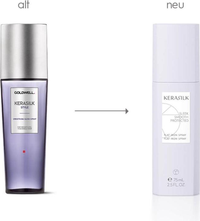 Actual product image Kerasilk Flat Iron Spray (75 ml)