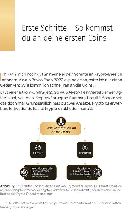 Produktbild Der Krypto Kompass (Deutsch, Dr. Stephanie Morgenroth, 2025)