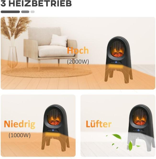 Image du produit Swisshandel24 Radiateur soufflant céramique 3 modes avec minuterie 2000 W Chauffage électrique avec flammes LED (2000 W)