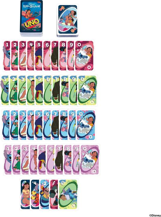 Actual product image Mattel Games UNO Lilo & Stich (German)