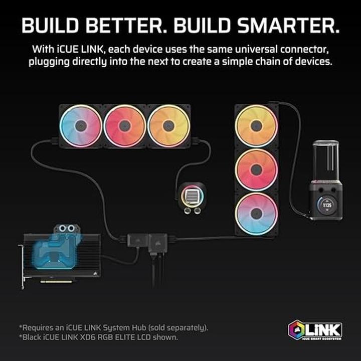 Produktbild Corsair iCUE LINK XD6 RGB Elite
