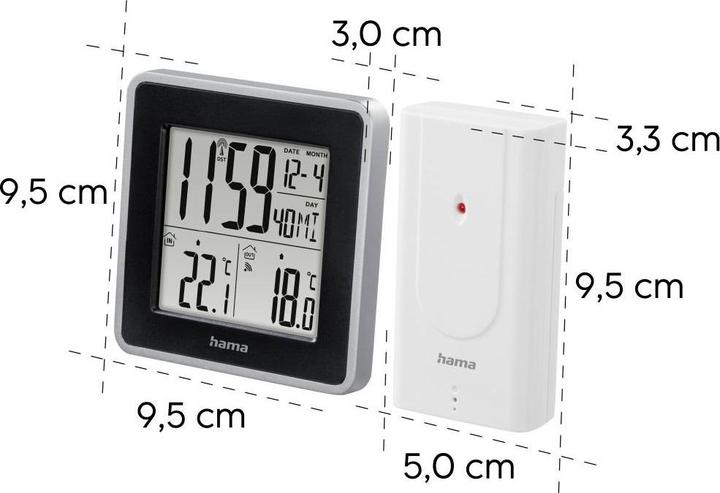 Image du produit Hama Introduction au SAP