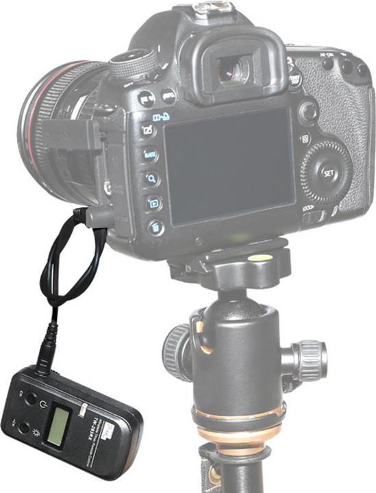 Produktbild Pixel Timer-Fernbedienung Drahtlos TW-283/E3 für Canon (Funk)