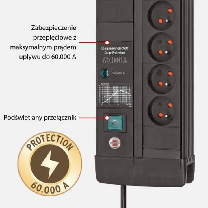 Produktbild Brennenstuhl Steckdosenleiste Premium-Line Duo schw (8x, 3 m)