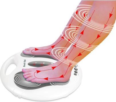 Actual product image Rio Circulation Plus Active