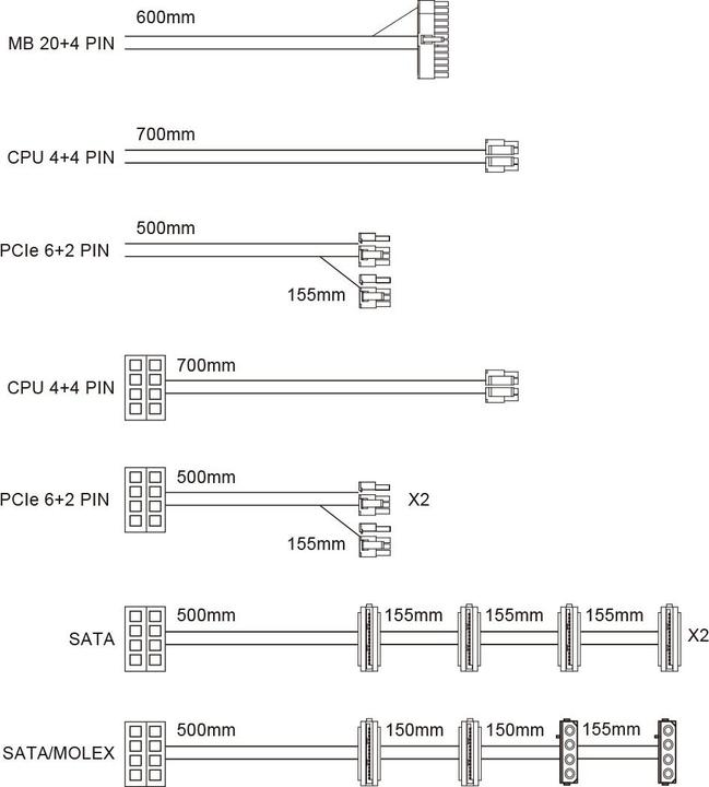 Produktbild Fortron 1000W FSP HGT-1000W ATX3,0 80+Gold (1000 W)