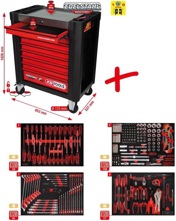 Produktbild KS Tools Werkzeugwagen-Set (241x)