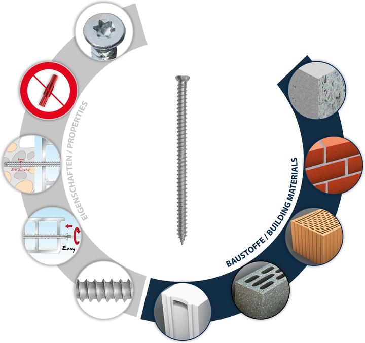 Actual product image Tox Frame screw Window Pro SK 7,5x112 mm, 100 pcs. (100 pcs.)