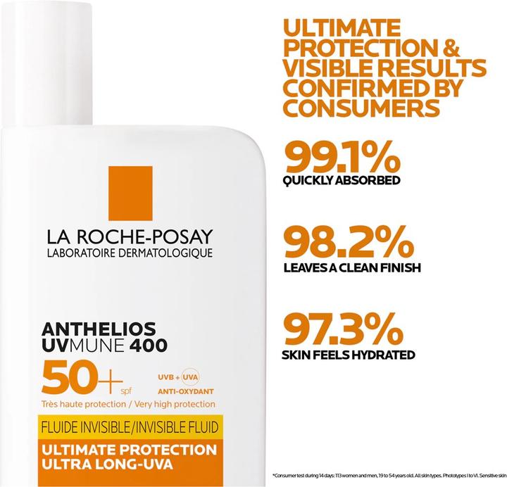 Actual product image La Roche Posay Anthelios UVmune 400 (Sun cream face, SPF 50+, 50 ml)